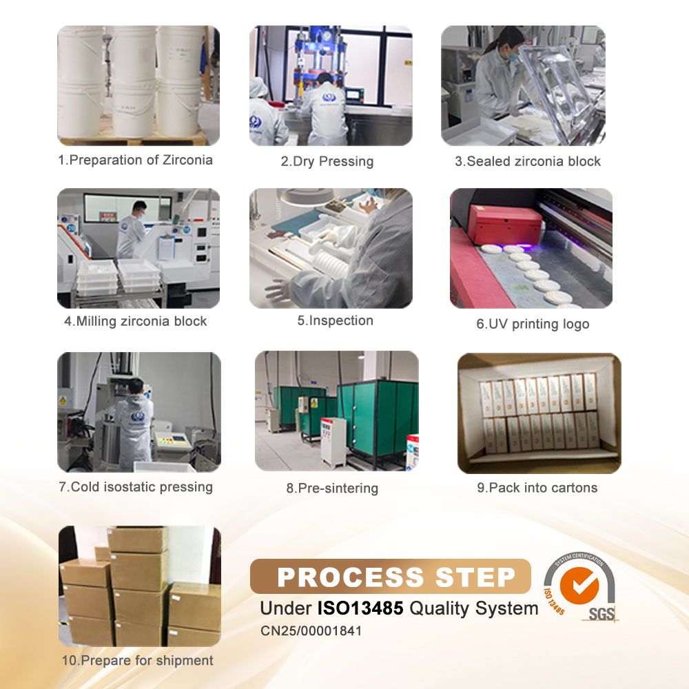 Production steps of zirconia blocks