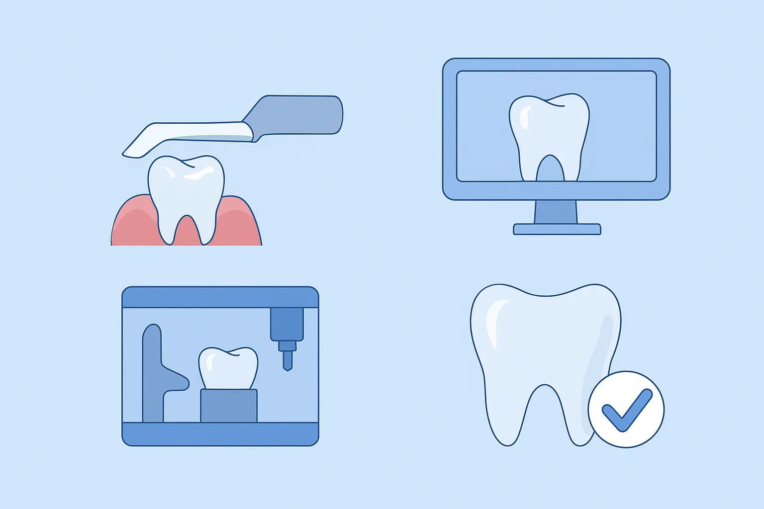 The Application of CAD/CAM Digital Technology in Dental Restorations